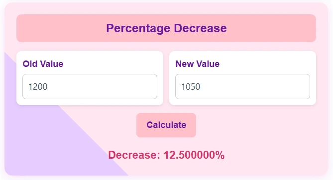 Percentage Calculators Hub – One Page for Every Percentage 5 Decrease Percentage