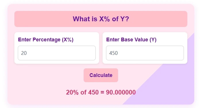Percentage Calculators Hub – One Page for Every Percentage 2 Percentage X