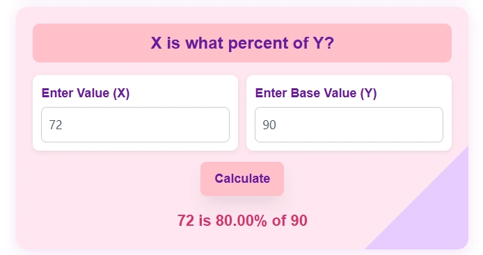 Percentage Calculators Hub – One Page for Every Percentage 3 Percentage Calculation